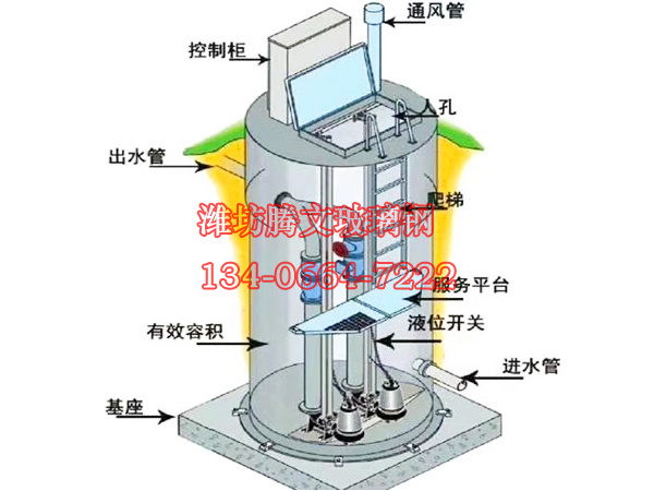 玻璃鋼一體化污水泵站